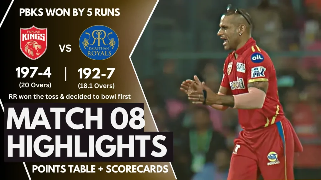 RR v PBKS IPL Match 8 Scorecard, Points Table, & Highlights 2023 Thumbnail